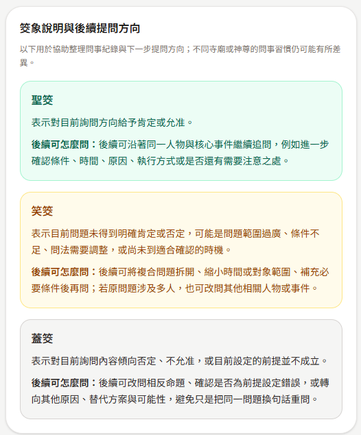 擲筊如何判斷接下來問題該如何問？，文章圖片 2